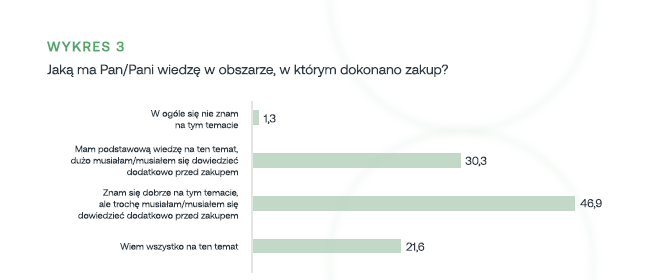 Obraz zawierający tekst, zrzut ekranu, Czcionka, design

Opis wygenerowany automatycznie