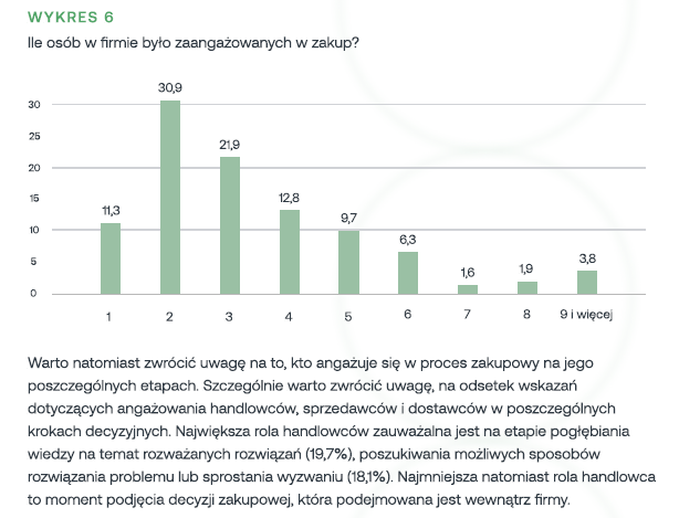 Obraz zawierający tekst, zrzut ekranu, Czcionka, numer

Opis wygenerowany automatycznie