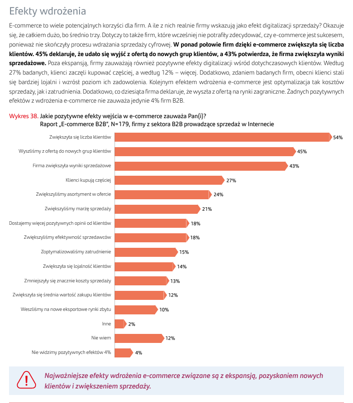 Obraz zawierający tekst, zrzut ekranu, Czcionka, numer

Opis wygenerowany automatycznie