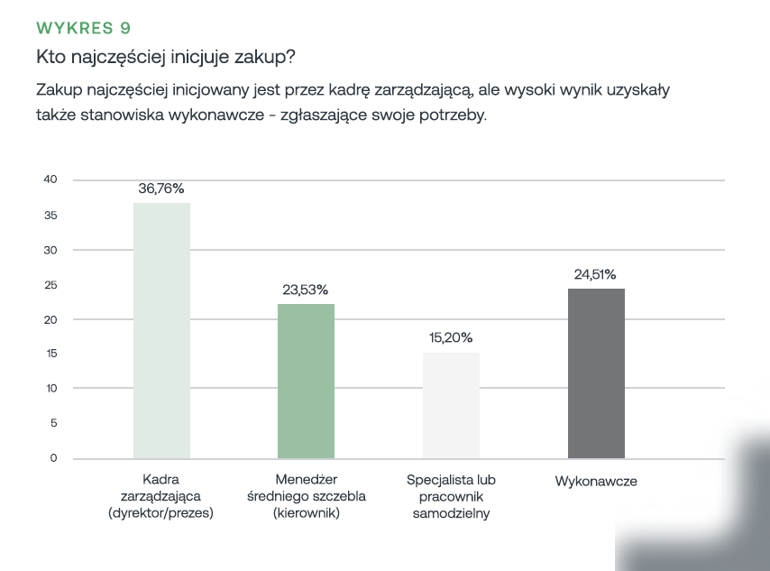 Obraz zawierający tekst, zrzut ekranu, diagram, Czcionka

Opis wygenerowany automatycznie