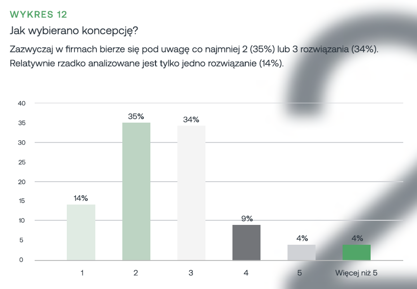 Obraz zawierający tekst, zrzut ekranu, diagram, Czcionka

Opis wygenerowany automatycznie