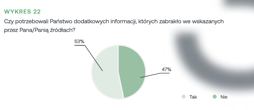 Obraz zawierający tekst, zrzut ekranu, diagram, Czcionka

Opis wygenerowany automatycznie