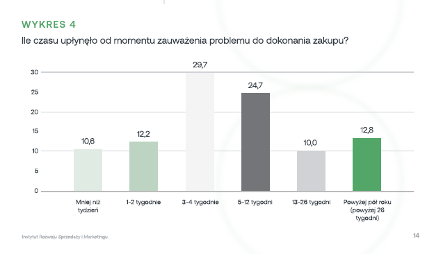 Obraz zawierający tekst, zrzut ekranu, diagram, Czcionka

Opis wygenerowany automatycznie