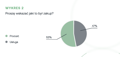 Obraz zawierający tekst, zrzut ekranu, diagram, design

Opis wygenerowany automatycznie