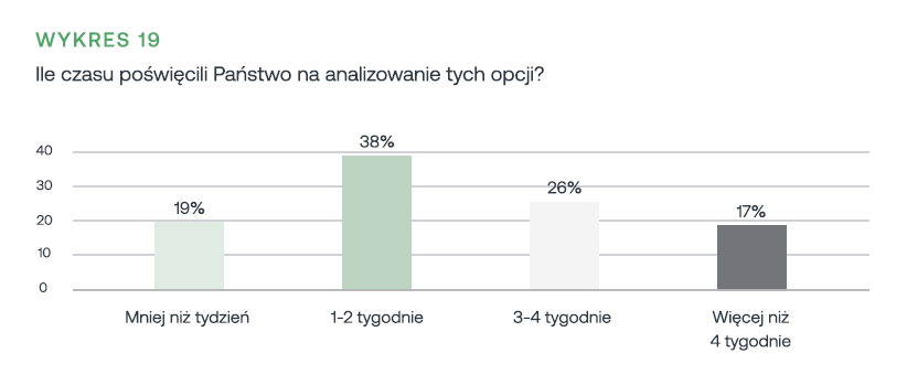 Obraz zawierający tekst, zrzut ekranu, linia, Czcionka

Opis wygenerowany automatycznie